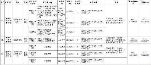 2024年12月4日 第6页