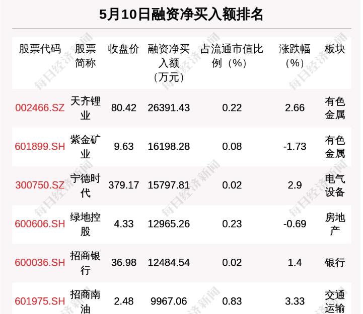 润达医疗最新消息综述，全面解读公司动态与发展趋势