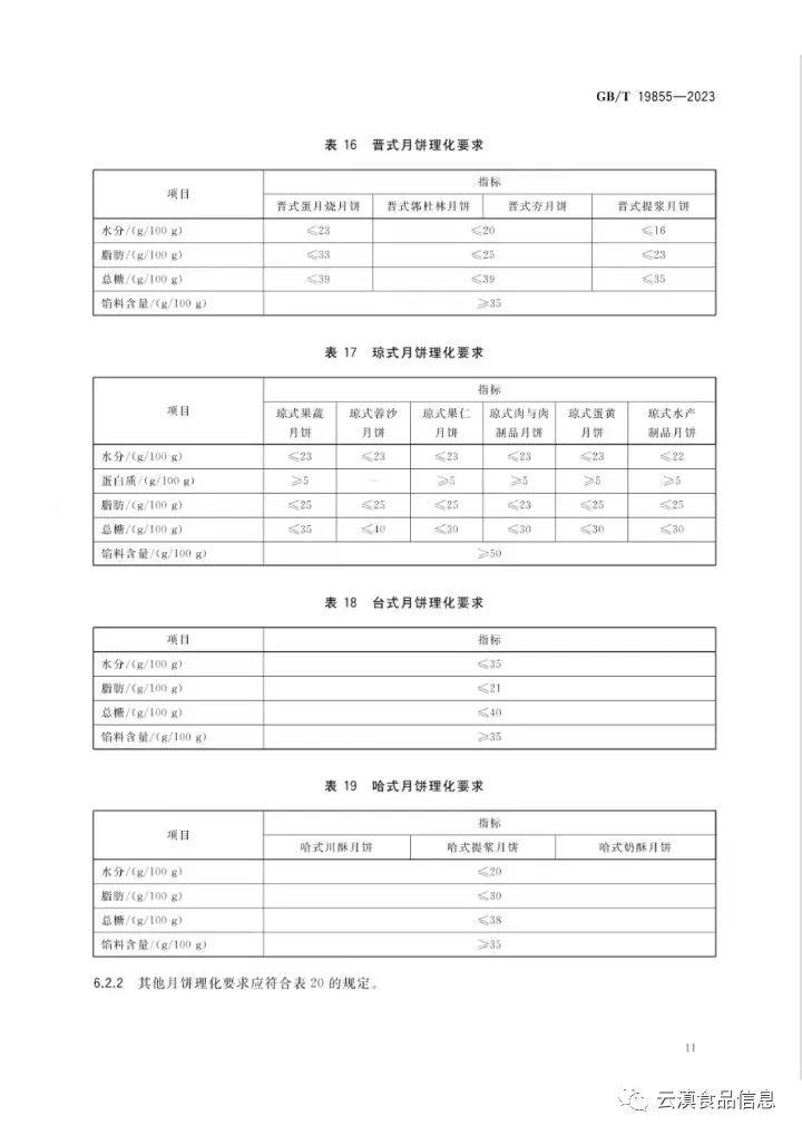 GB 19855新标准重塑月饼行业，引领品质消费风潮