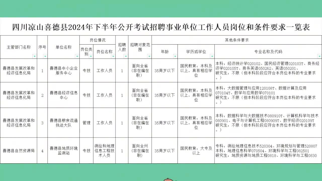 芦山县特殊教育事业单位最新项目进展及其社会影响概述