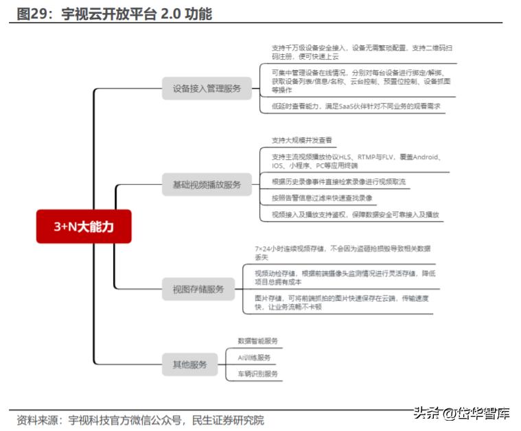 千方科技最新动态深度解析