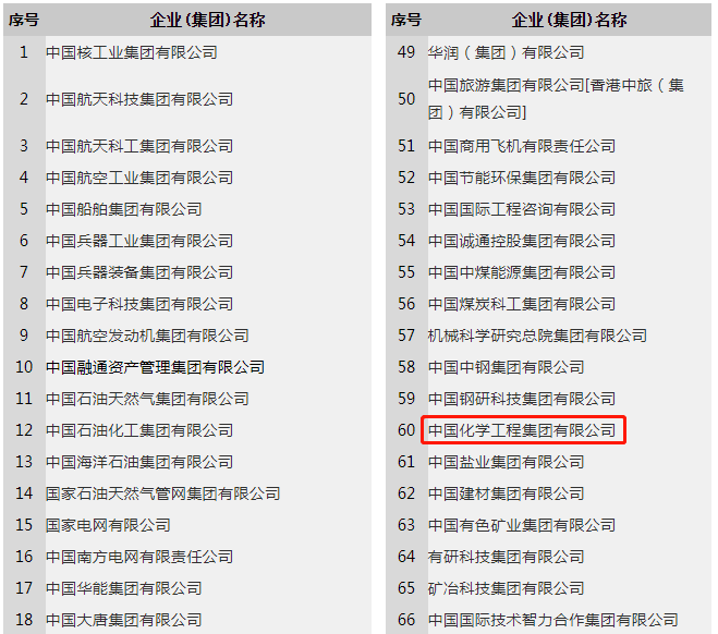 最新企业名录大全，揭示商业领域全新面貌