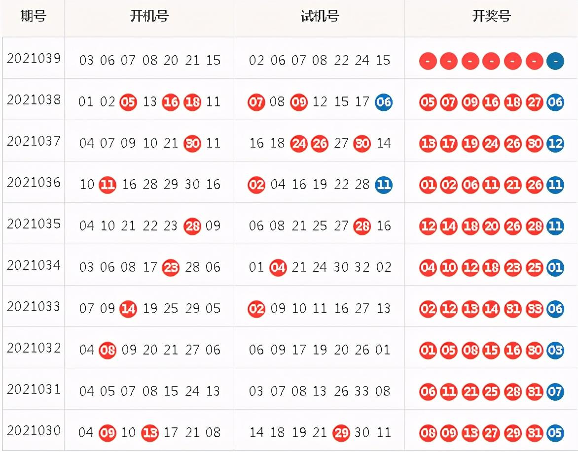 今日开机号揭秘，前沿科技与未来趋势的探索