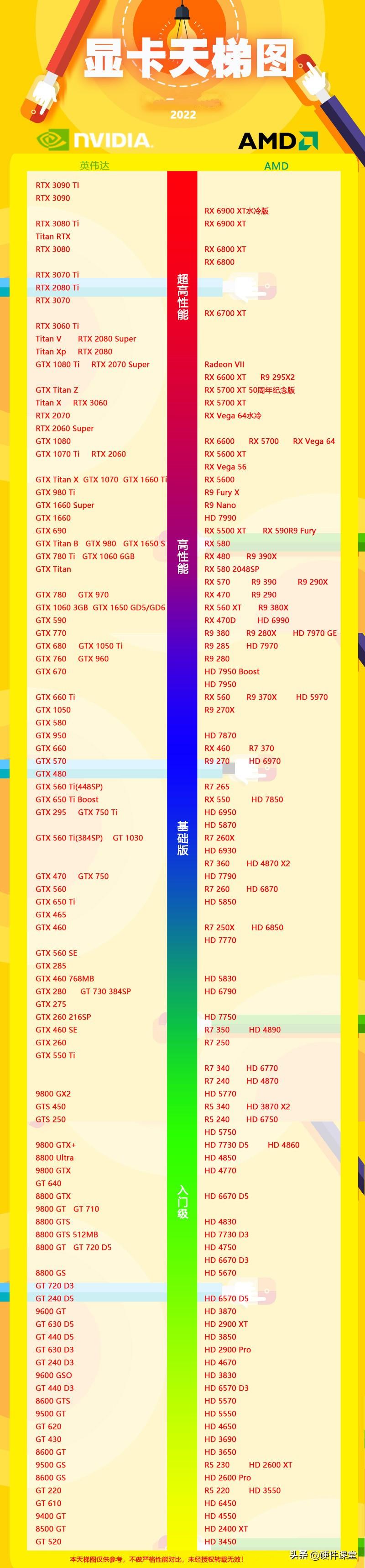 革新科技与未来视野的融合，最新版电脑发布