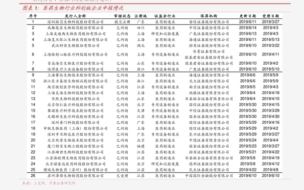 黄金价格最新动态及市场走势分析与预测