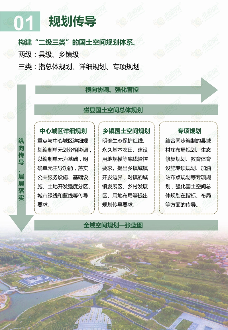 磁县科技局发展规划蓝图，引领未来科技发展的战略指引