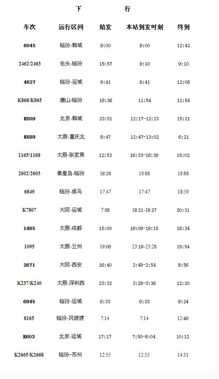 火车最新时刻表查询，便捷出行的新指南