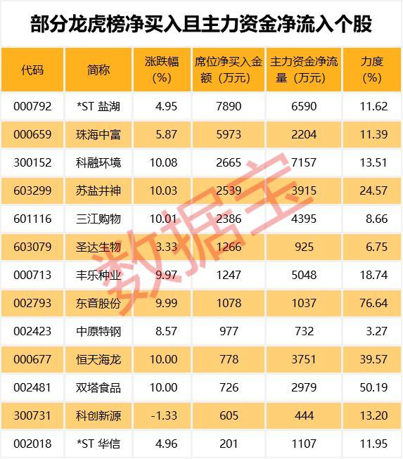 恒天海龙引领纺织行业变革，塑造未来新格局