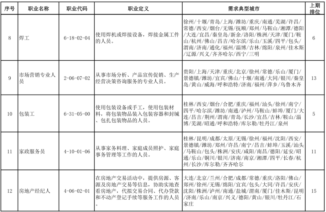 光泽县特殊教育事业单位发展规划展望