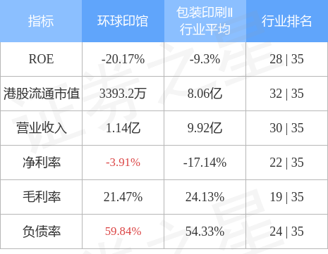 环球印务引领行业变革，塑造未来印刷业发展蓝图