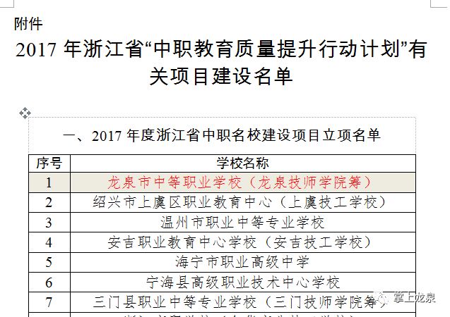 龙泉市特殊教育事业单位最新项目进展及其社会影响探究