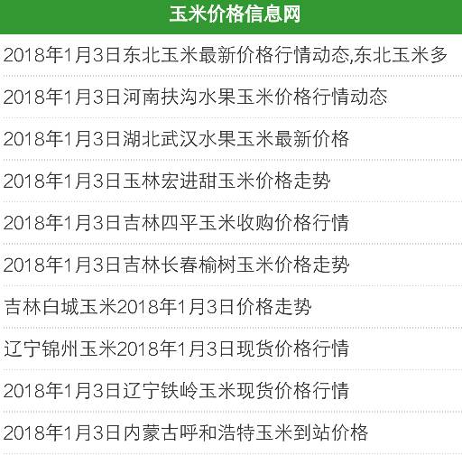 最新玉米价格走势分析