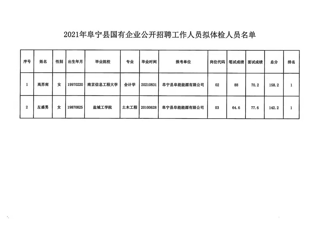 安宁招聘网最新招聘动态，探索职业发展无限机遇