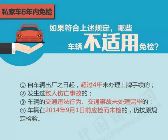 异地车年检最新政策全面解读