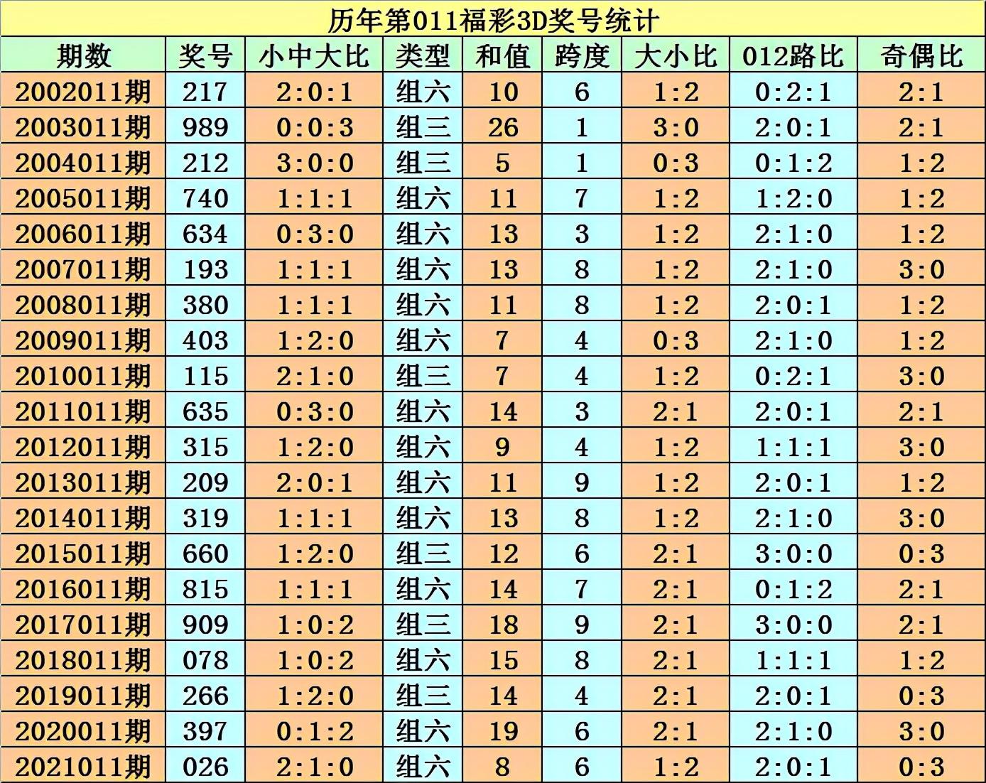 最新3D技术，重塑现实与未来的桥梁连接点