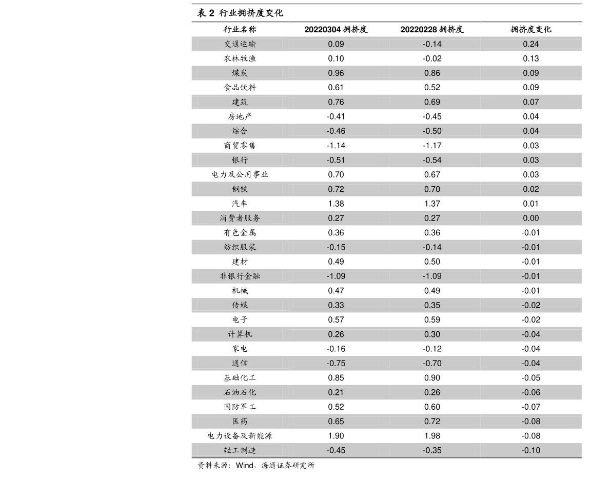 最新动态解析，今日基金净值查询，聚焦121003基金净值