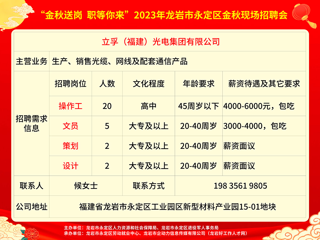 福建招聘网最新招聘动态深度剖析