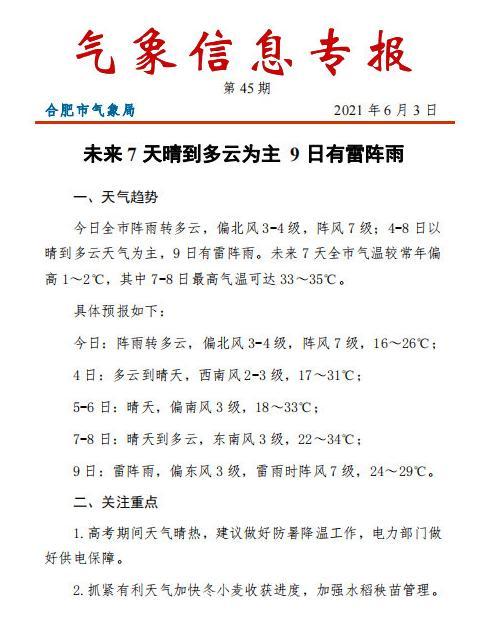 合肥天气预报，最新消息及未来15天气象概览