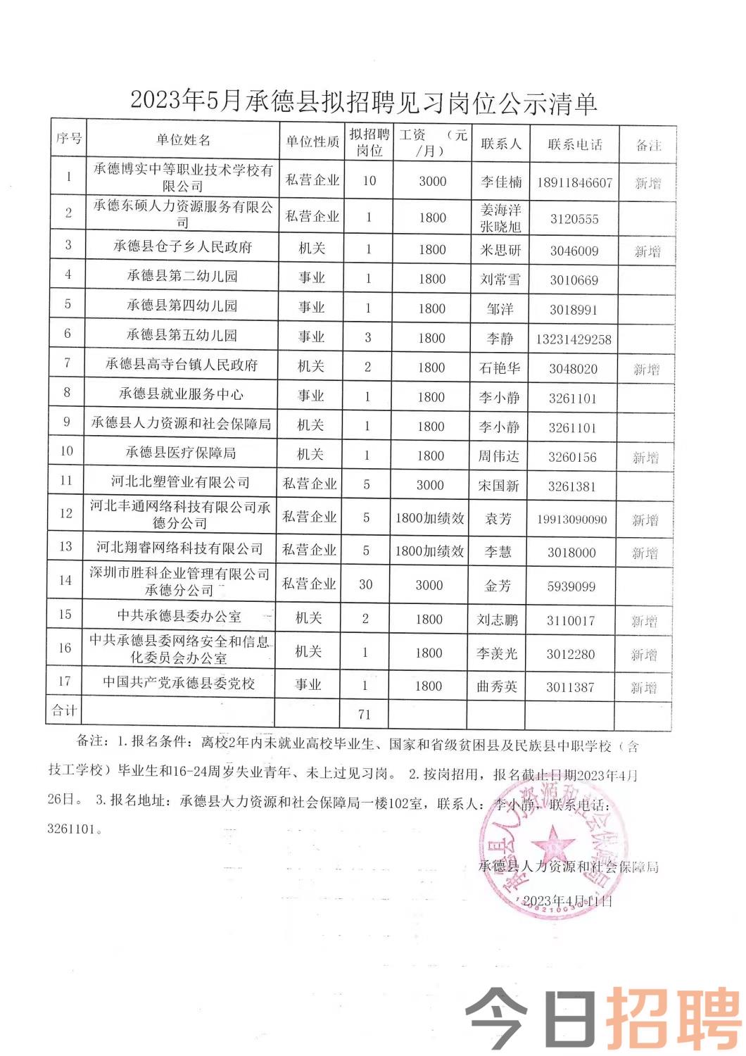 莎车县科技局等最新招聘信息全面解析