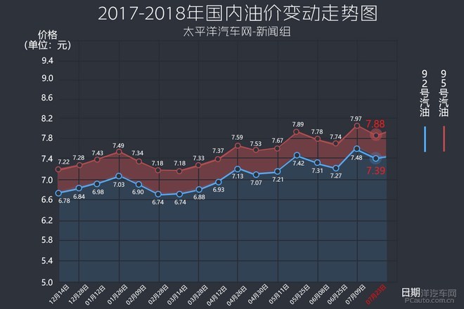 2024年12月10日 第9页