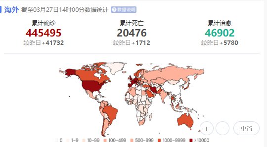 全球疫情最新动态，共同应对新冠病毒的挑战