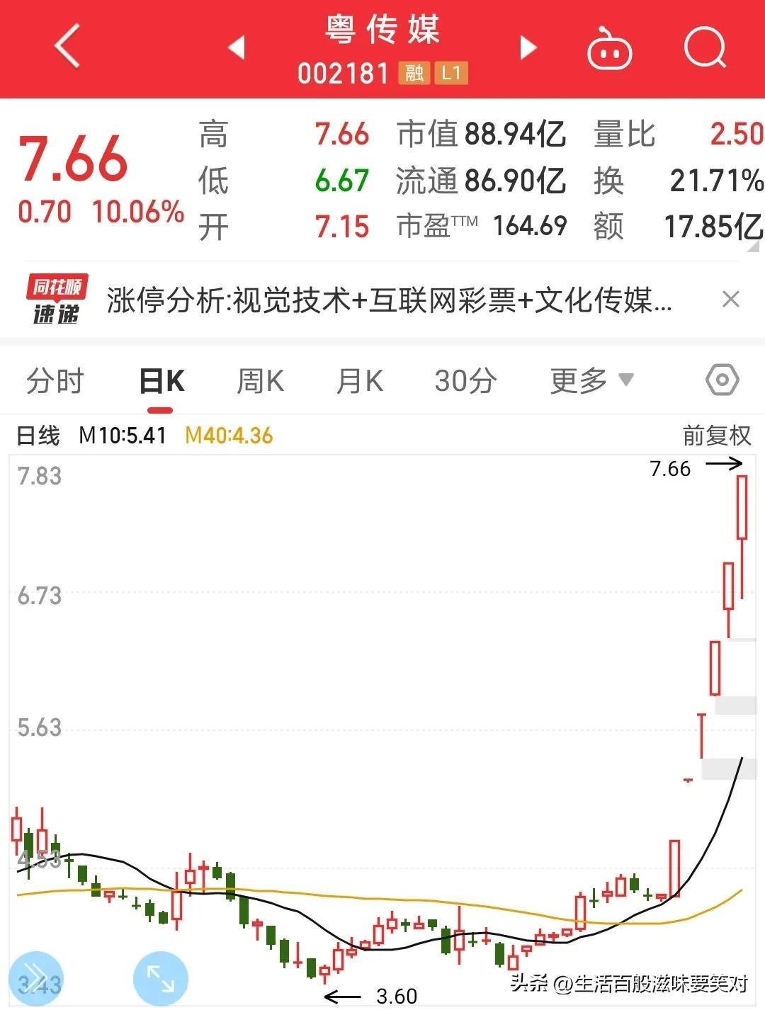 粤传媒最新消息全面解读