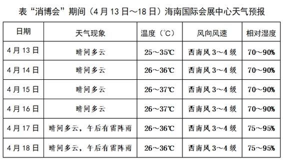 2024年12月10日