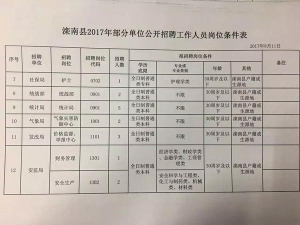 2024年12月11日 第7页