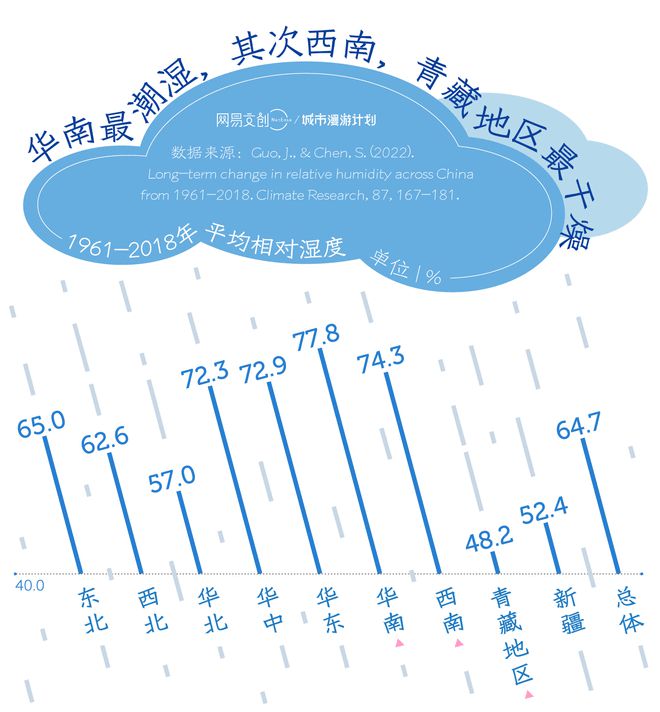 CL2018最新地址，探索与发现