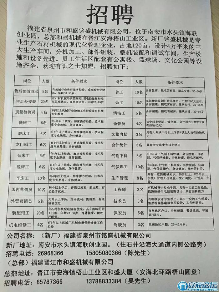 长乐最新招聘信息汇总