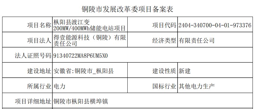 荣昌县防疫检疫站最新招聘信息全面解析