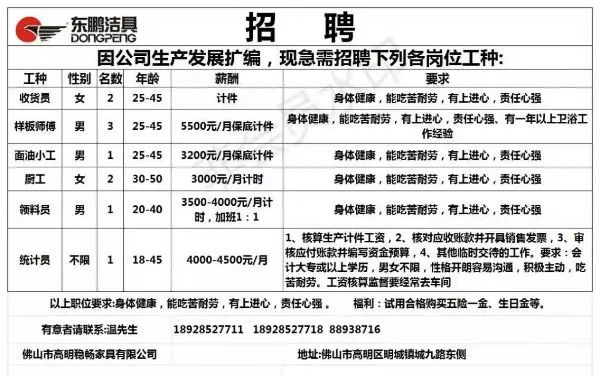 清苑最新招聘信息及其社会影响分析