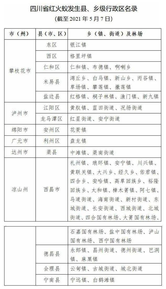 巩留县防疫检疫站人事大调整，强化防疫体系，迎接新挑战