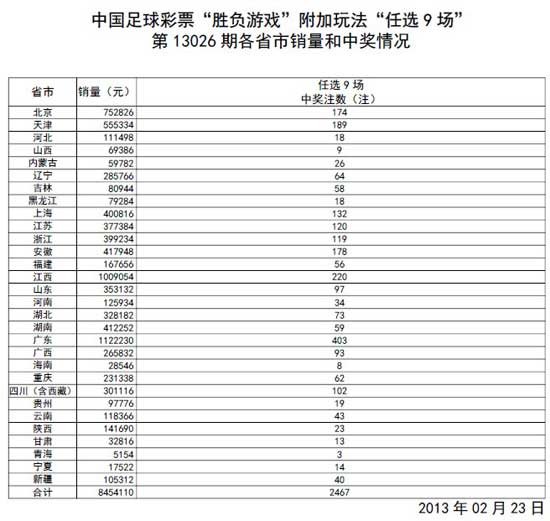 赛事预测分析，洞悉九场赛事走向，精准预测助力决策参考