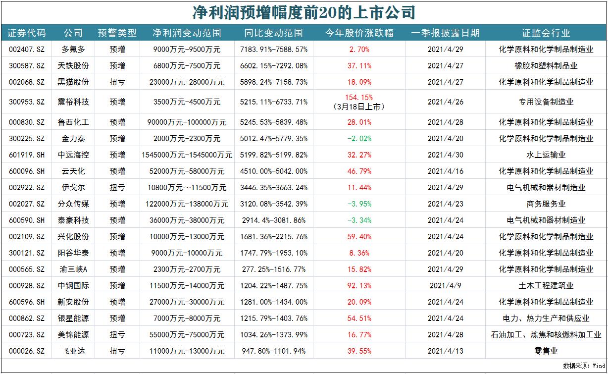 宏达新材最新消息全面解读与分析