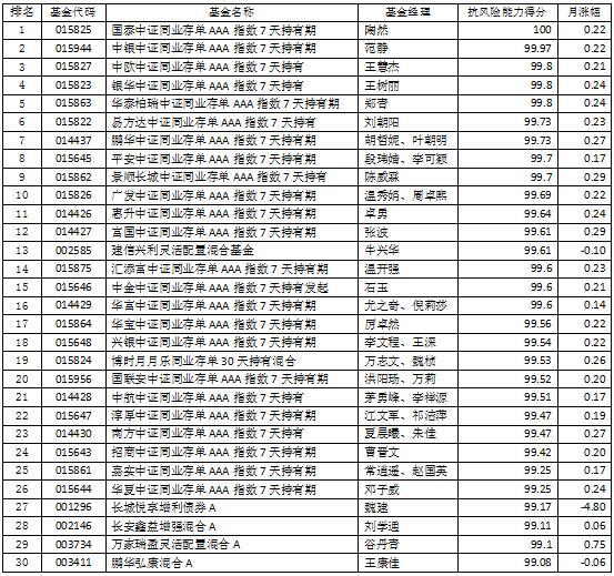 中国长城股票最新消息深度解读与分析