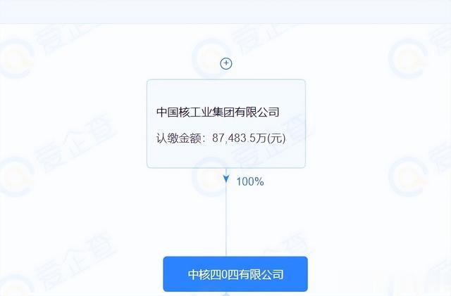 中核钛白最新消息全面解读