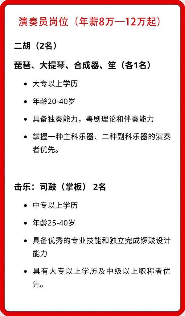 长海县剧团最新招聘信息及详解