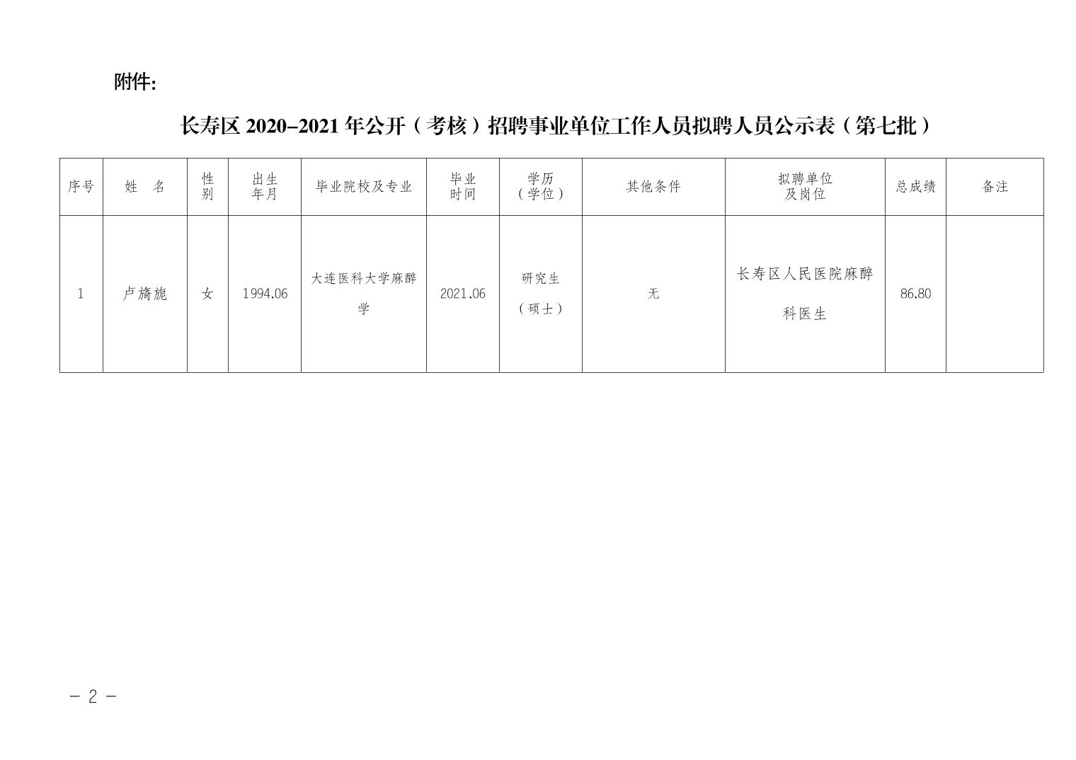 你怎样会心疼我的心疼