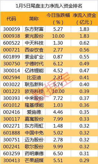 士兰微最新消息综述，全面解读公司动态与行业趋势