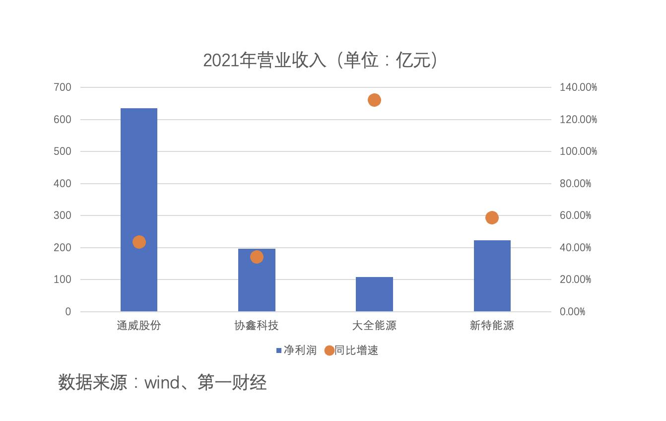 硅料价格最新动态及市场走势分析与预测