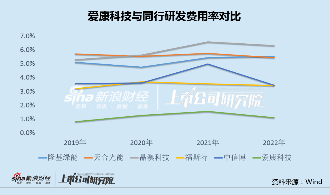 梦中的海洋