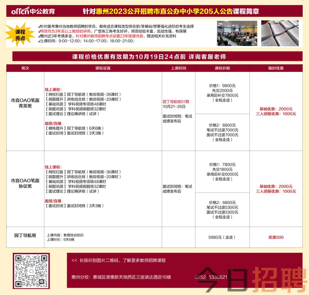 惠州最新招聘信息总览