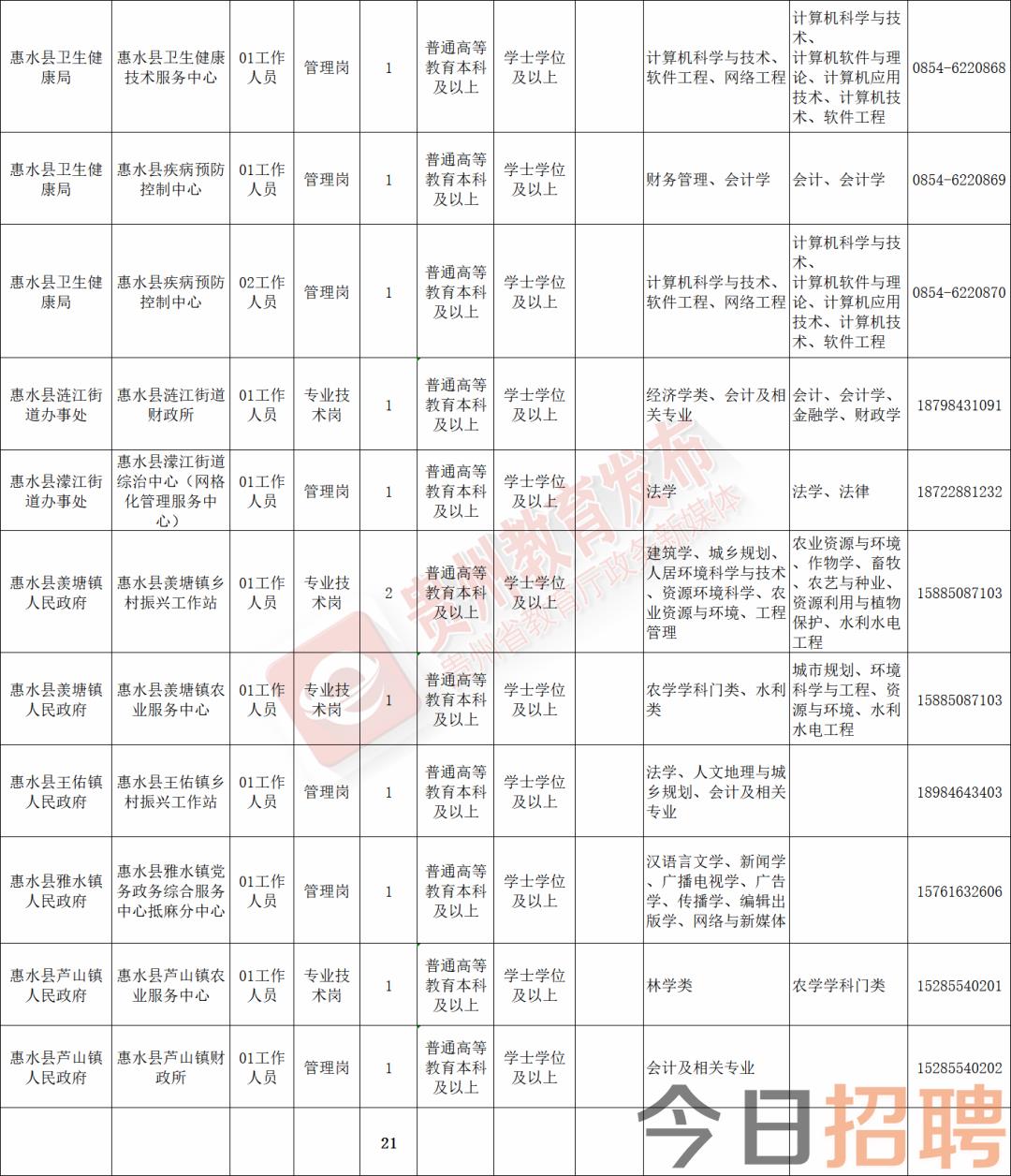 同德县图书馆最新招聘启事全览