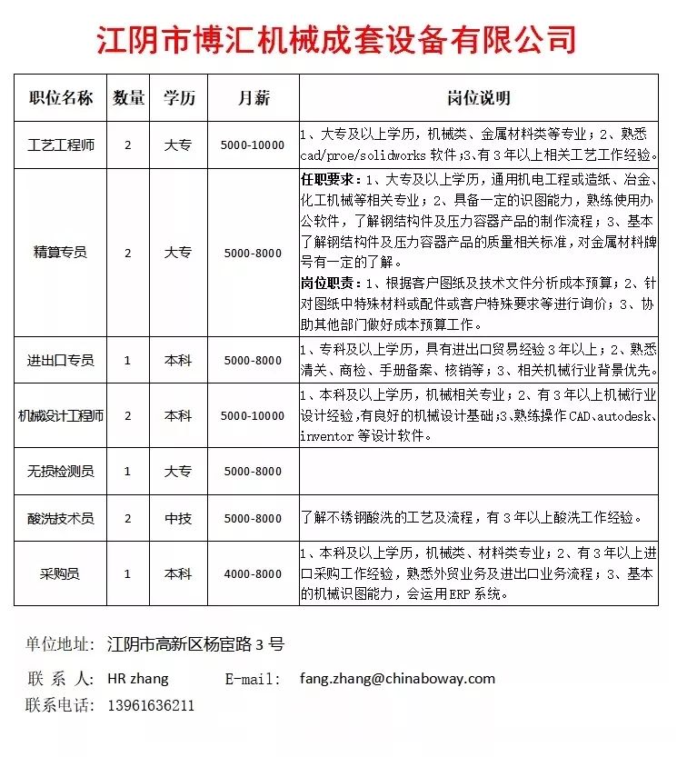 江阴工厂最新招聘信息及其产业影响分析