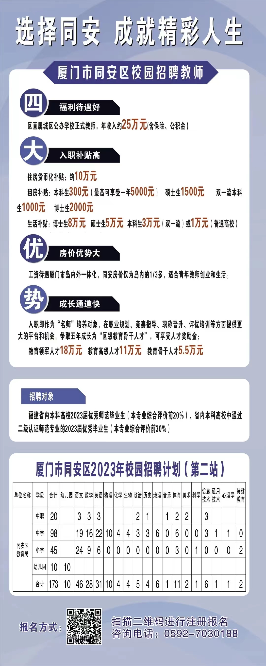 同安招聘网最新招聘动态深度解读