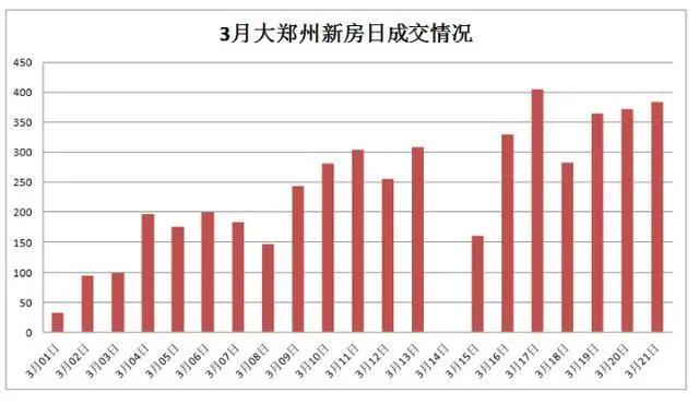 安全标准体系 第5页