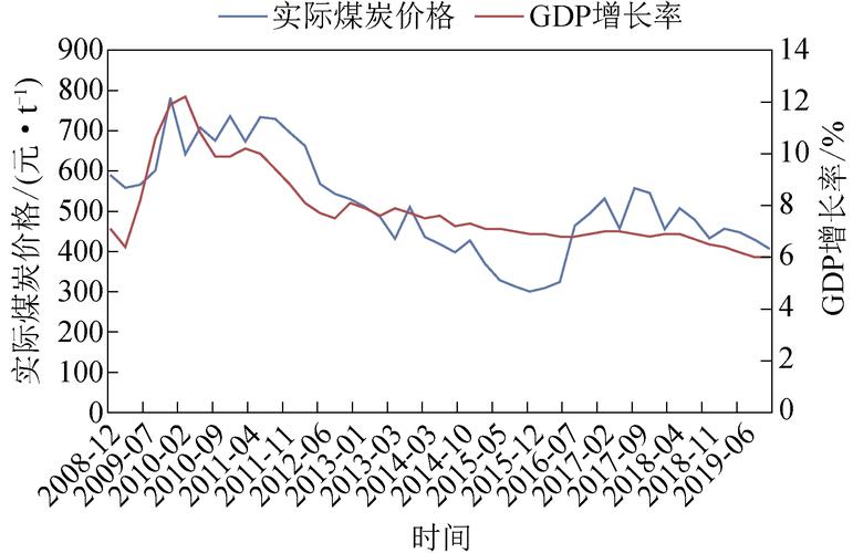 明月之眸