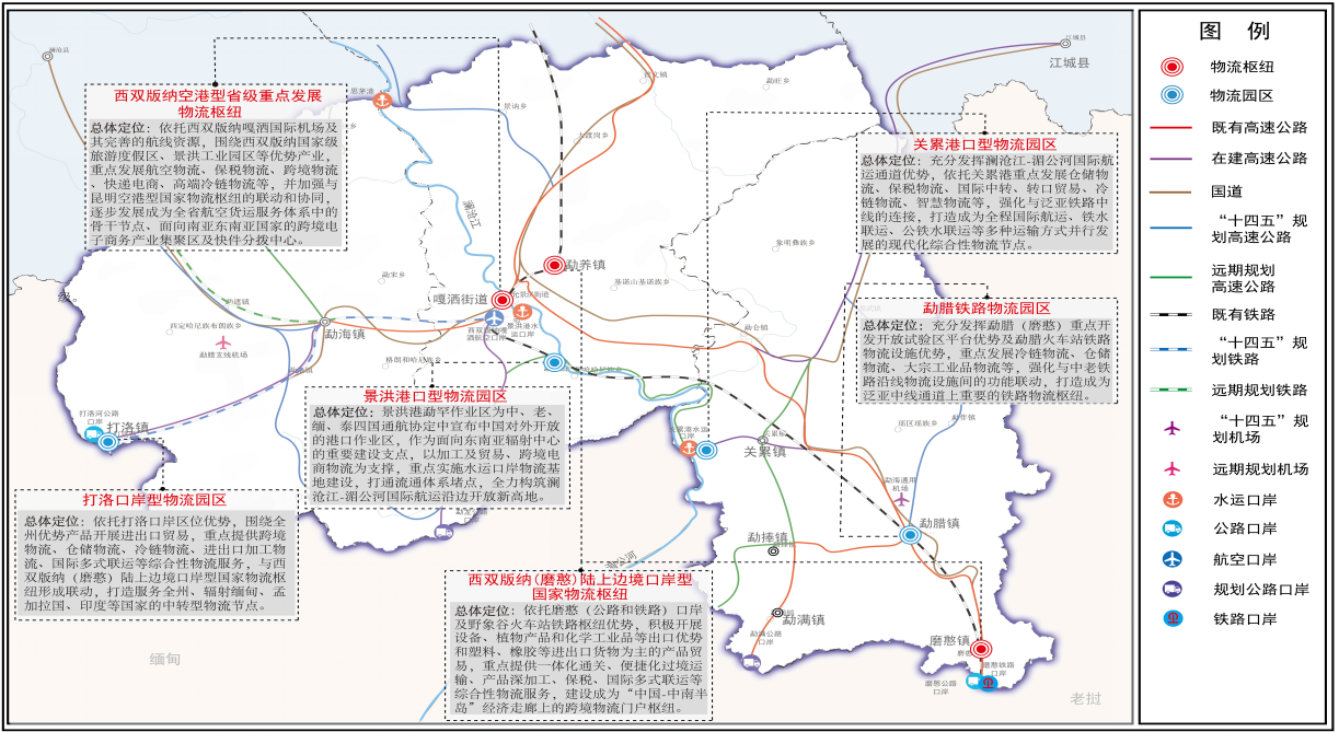 西双版纳傣族自治州市外事办公室最新发展规划