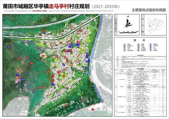 那前玛村重塑乡村新貌，最新发展规划推动可持续发展